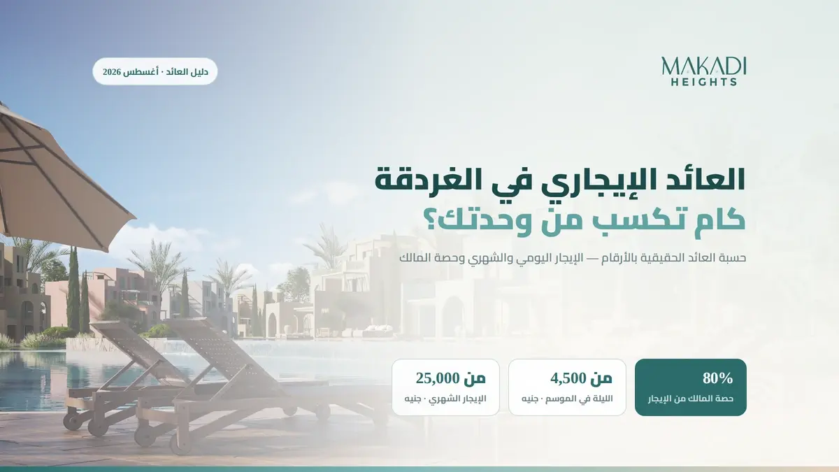 العائد الإيجاري في الغردقة — كام تكسب من وحدتك في ٢٠٢٦؟