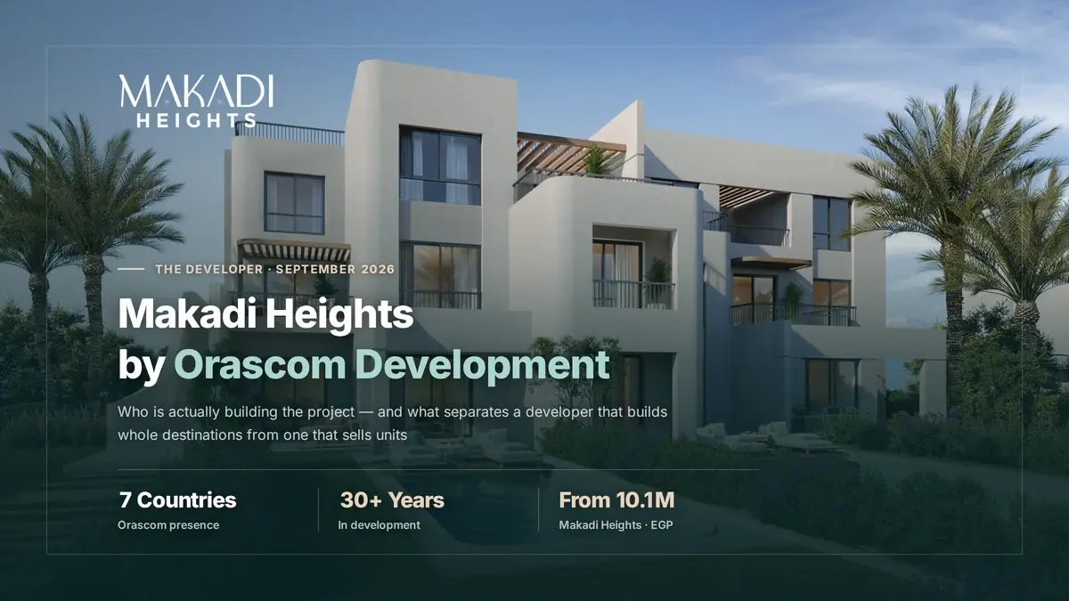 Makadi Heights by Orascom Development: Who Is Behind the Project?