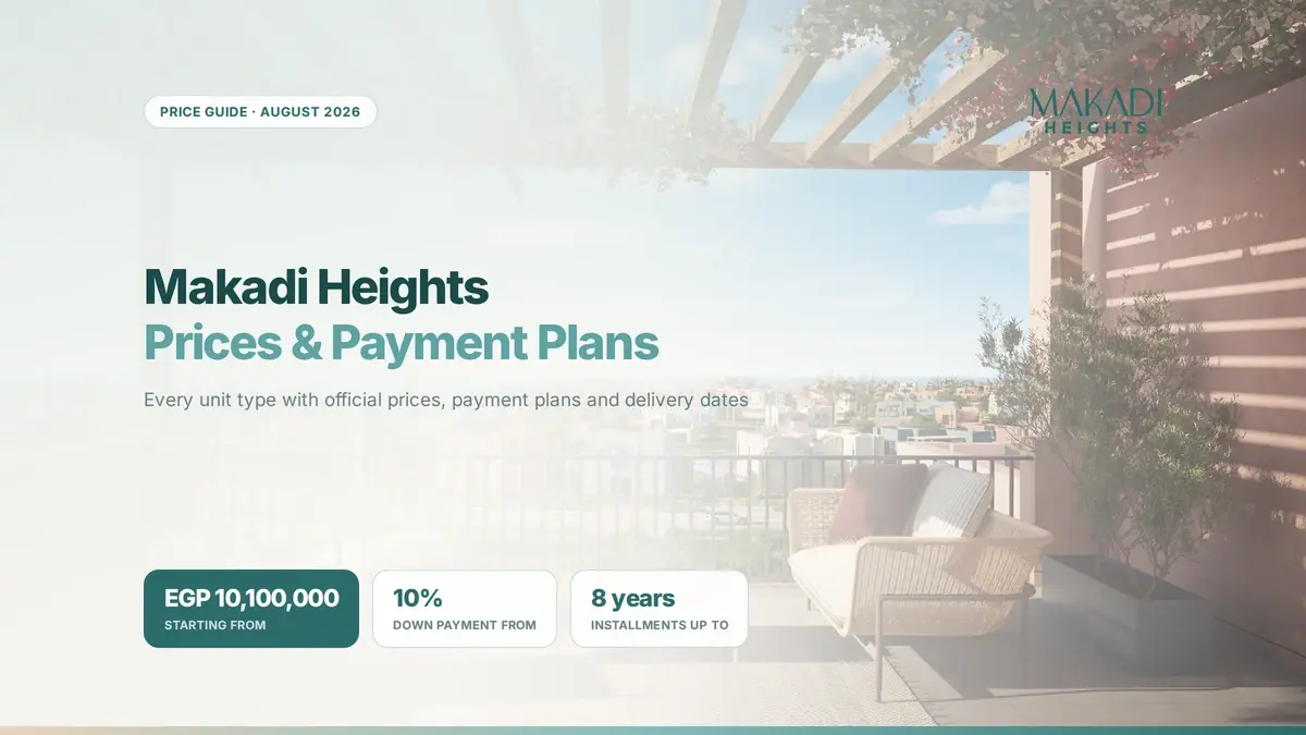 Makadi Heights Prices & Payment Plans — Your 2026 Guide