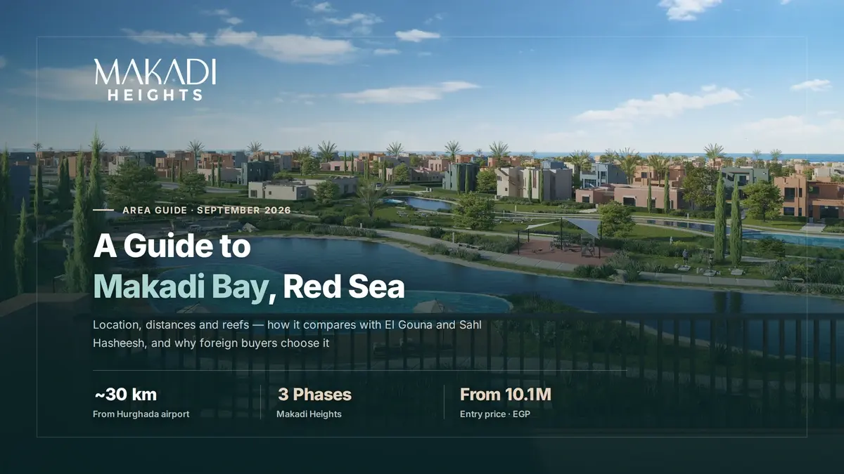 A Guide to Makadi Bay: Location, Nature, and How It Compares to the Rest of the Red Sea
