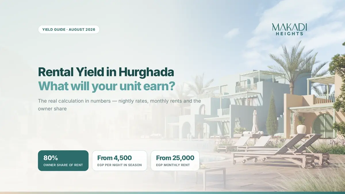 Rental Yield in Hurghada — How Much Can Your Unit Earn in 2026?